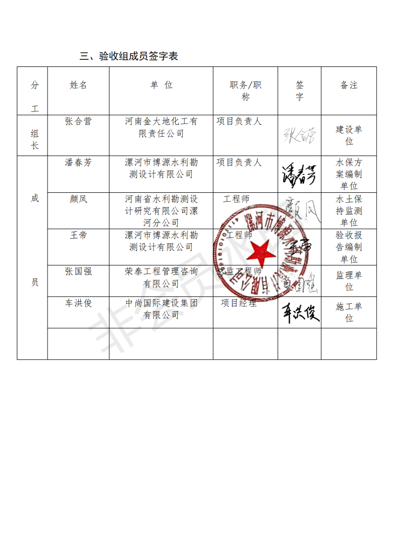 河南金大地化工有限責任公司聯(lián)堿綠色轉(zhuǎn)型產(chǎn)業(yè)園（鐵路專用線）驗收鑒定書1_06.png