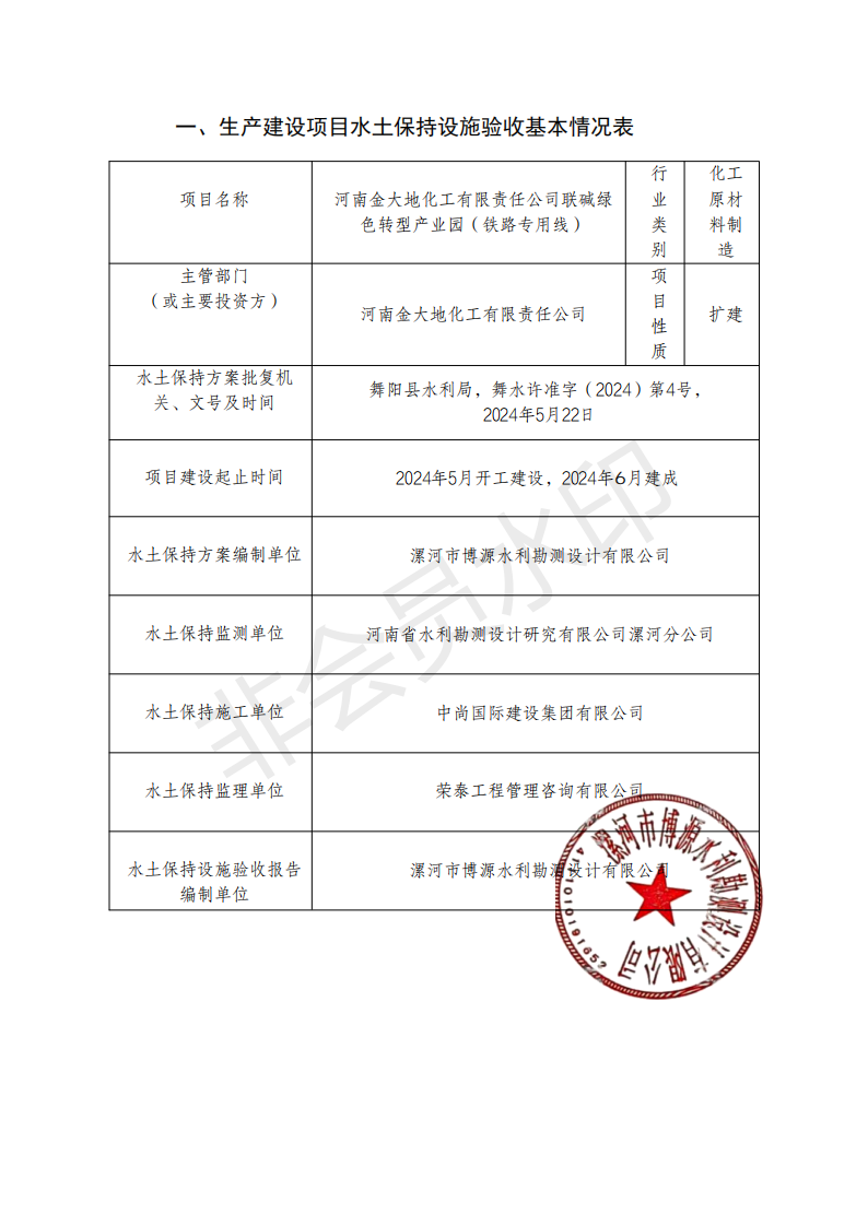 （備份）河南金大地化工有限責(zé)任公司聯(lián)堿綠色轉(zhuǎn)型產(chǎn)業(yè)園（鐵路專用線）驗(yàn)收鑒定書1_01.png